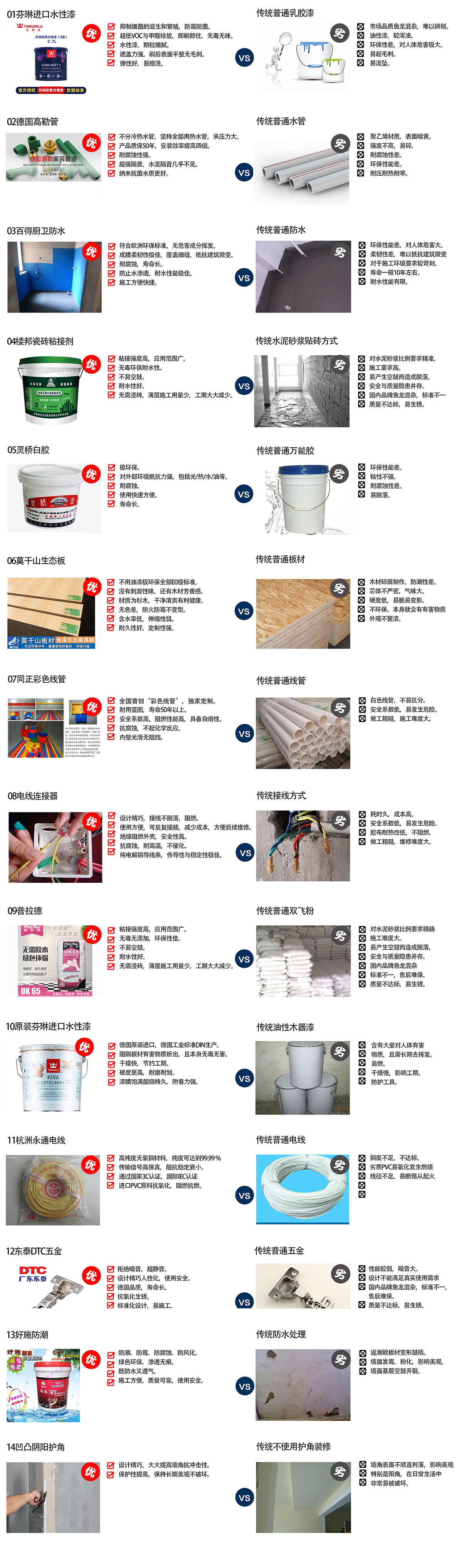 長沙辦公室裝修設計浩安公裝品質工藝環保材料選擇介紹圖